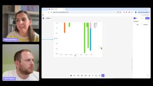 Digging Deeper into Problems with an Exploration Panel