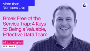 009: Break Free of the Service Trap: The 4 Keys to Being a Valuable, Effective Data Team