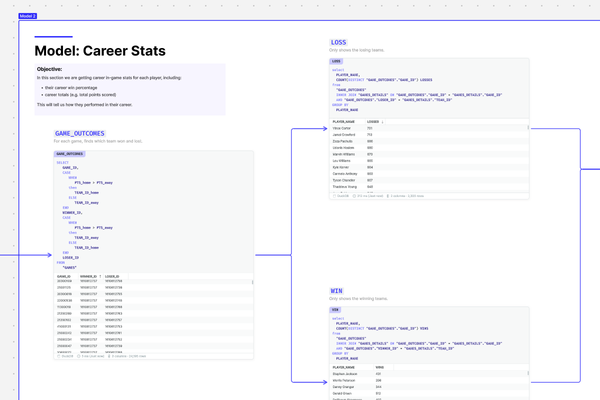 Data Transformation thumbnail