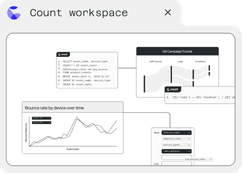 100% in the browser. Nothing to download except that report your boss wants as a PDF.