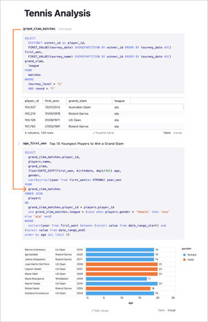 Exploding a CTE out of a query into a separate cell