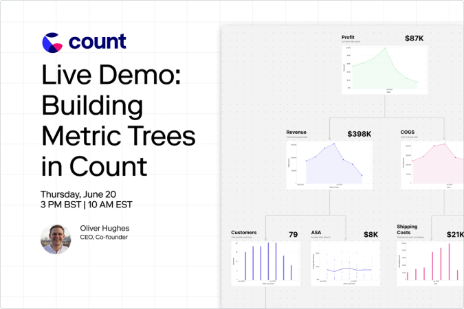Live Demo: Building a metric tree in Count
