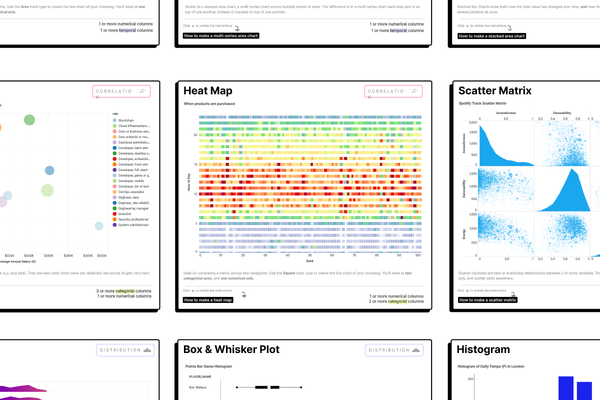 Every Visual Under the Sun thumbnail
