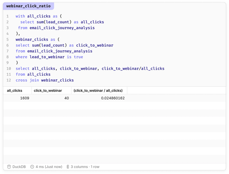 SQL and Python hand-in-hand