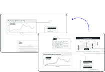 Version tracking and full canvas history
