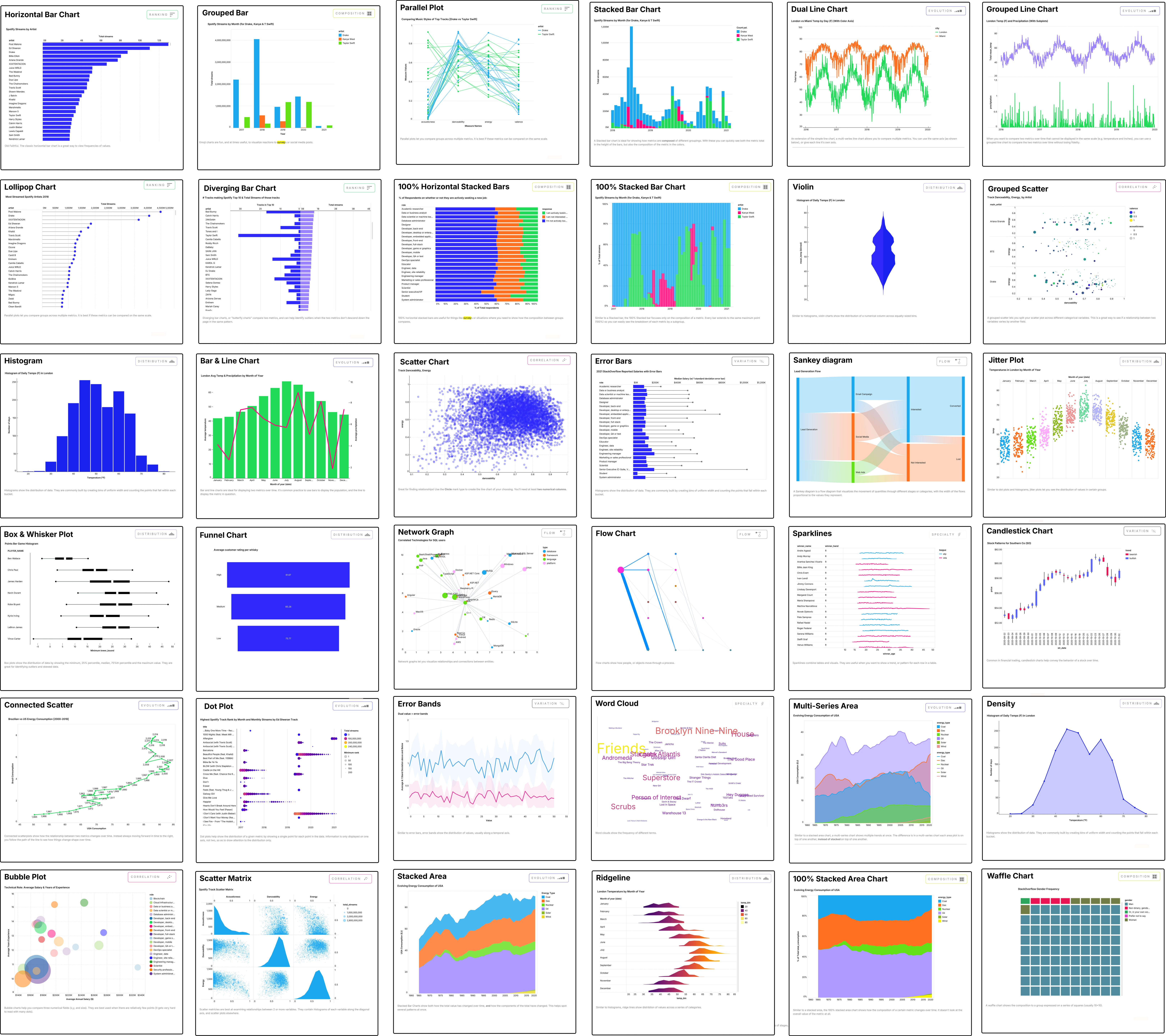 Limitlessly beautiful visuals