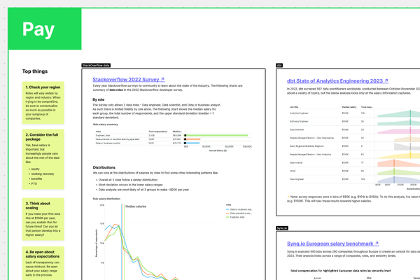 The Ultimate Guide to Hiring your Data Team thumbnail