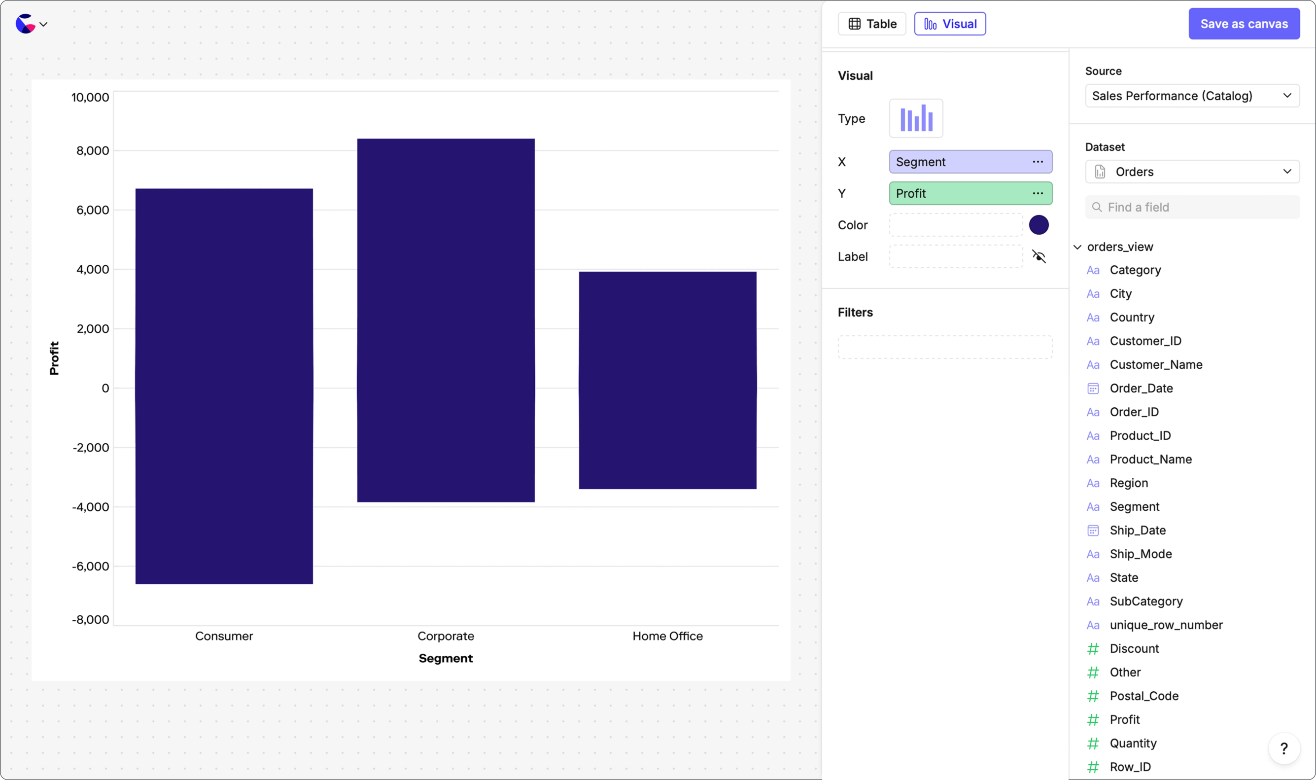 You don't have to be an analyst to Explore