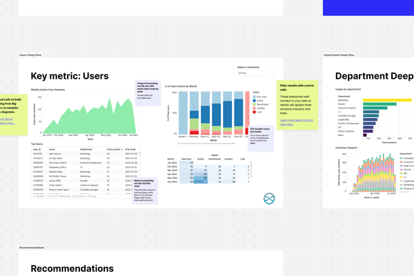 Client Quarterly Review thumbnail